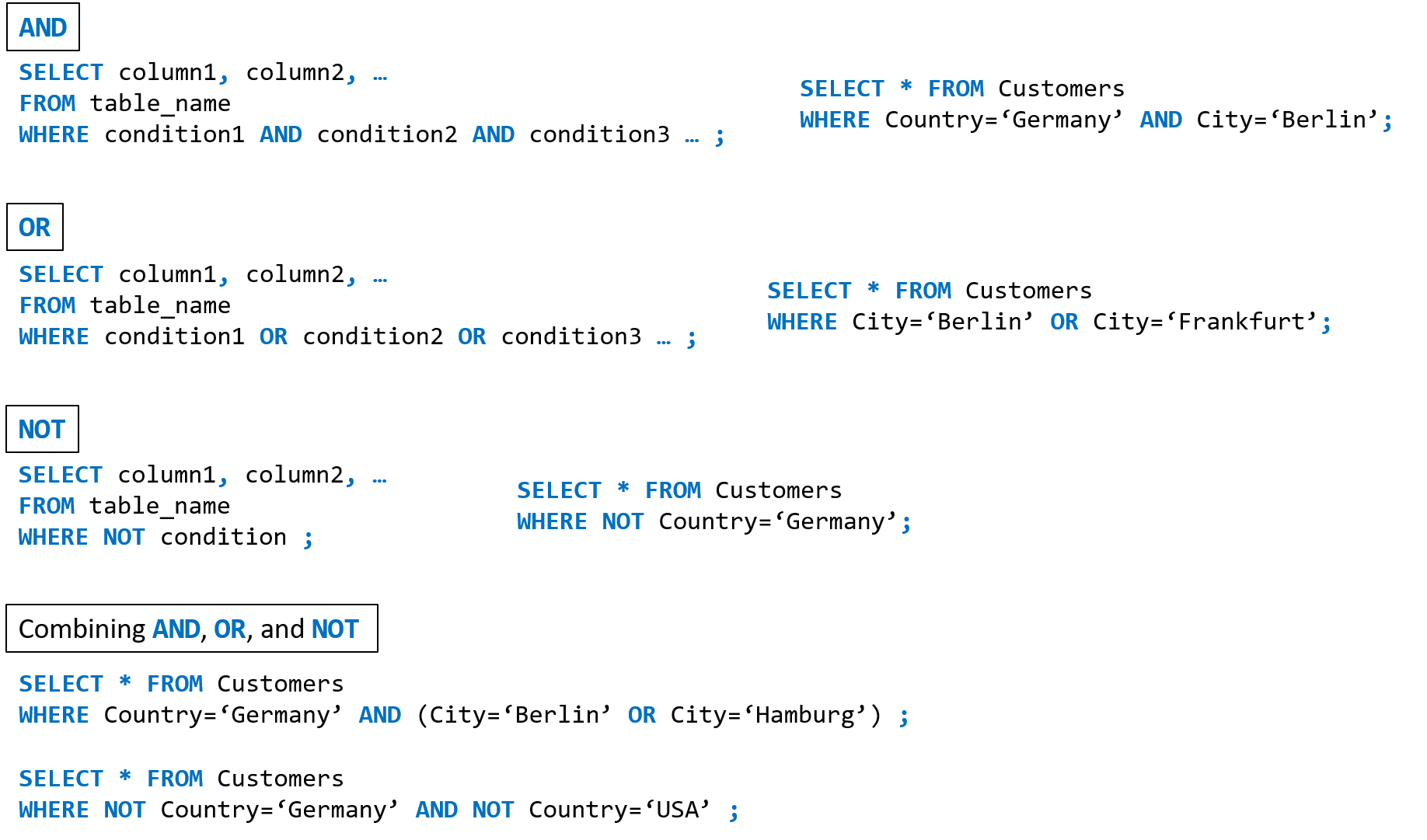 What is a database table?