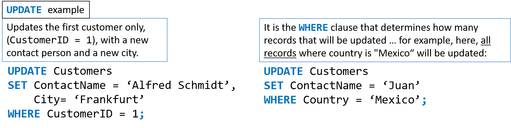 What is a database table?