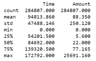 DataFrame columns summary