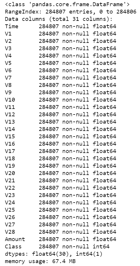 DataFrame columns summary