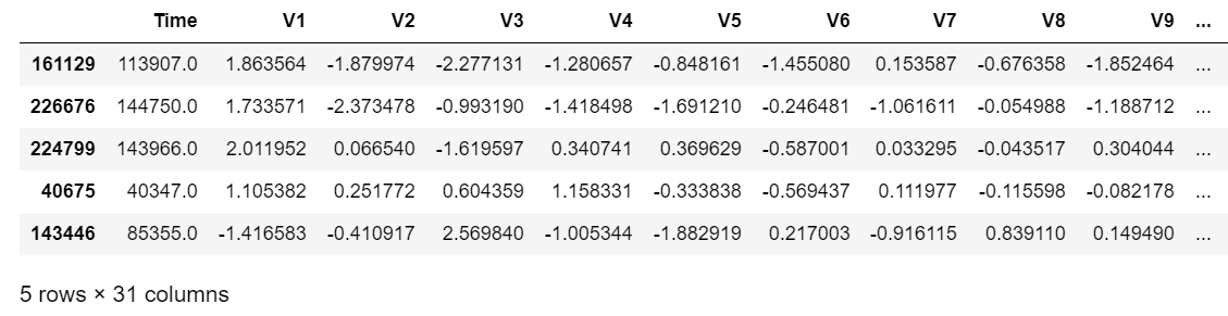 Random sample of data