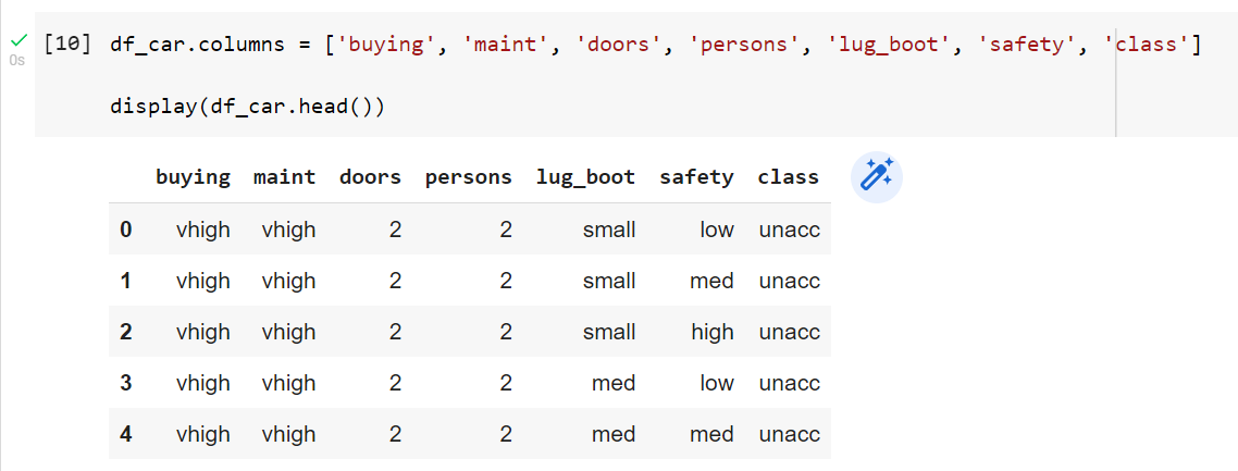 Header of data